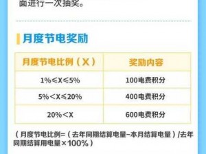 2023 年韩国三色电费是怎样的？如何合理节省电费？