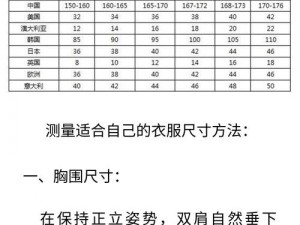 欧洲 m 码和亚洲 s 码的尺寸范围一样吗？如何选择适合自己的尺码？