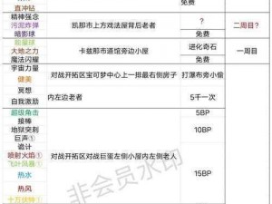 口袋妖怪新世代技能获取攻略：全面解析技能获取途径