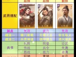 当西游世界遭遇神魔大战，仙族 PVP 阵容如何抉择？