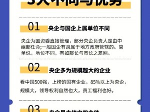 51精产国品一二三产区区别;51 精产国品一二三产区有哪些区别？