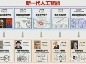 班萨罗斯——全新升级，带来更高效、更智能的工作体验