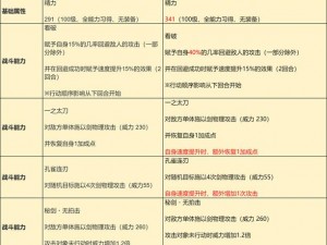 FIFA 14服务器异常扣费处理流程揭秘：官方解决抽风吞钱步骤详解