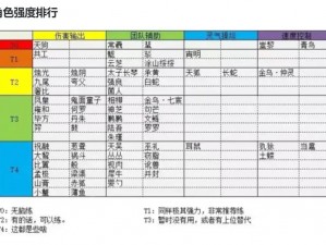 探寻山海镜花大荒兵御副本之秘：攻略全解析