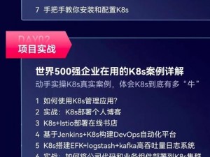 美国K8S经典大全_美国 K8S 经典大全：最佳实践与案例解析