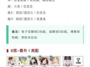 《阴阳师鬼使白秘闻打法攻略：根据实事信息，教你轻松通关》