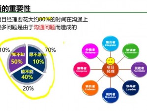 成免费crm特色表情，高效沟通必备