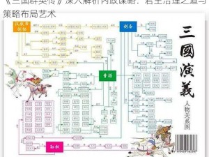 《三国群英传》深入解析内政谋略：君主治理之道与策略布局艺术