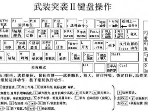 《武装突袭3》游戏按键操作指南详解：全面解析游戏内所有按键操作功能及操作技巧》