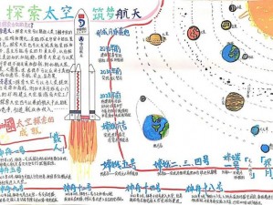 文明进步中的太空趋势：探索倾向性合作至上理性和纯正的未来视界解析