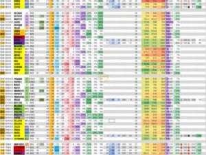 全面战争：将军配置需求概览：硬件选择与系统要求解析