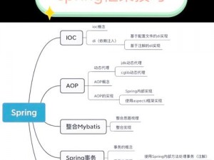 Japanese 日本 Java 开发语言有何特点？如何学习 Japanese 日本 Java？