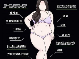 为什么瘦的女的好玩 为什么瘦的女生比胖的女生更好玩？