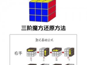 掌握三维魔方安装及配置技巧，轻松实现高效办公