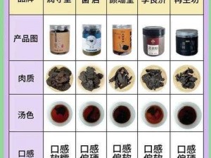 国精产品一品二品国精破解：为何这些产品备受争议？怎样才能正常使用？