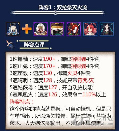 阴阳师阴界之门平民打法攻略:经济阵容挂机自动通关50层阴界之门秘籍分享