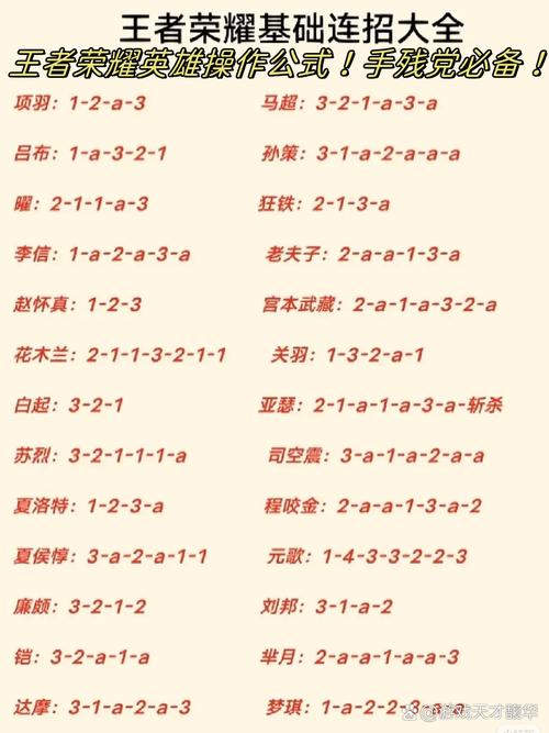 手残党如何玩转王者荣耀:适合手残玩家的英雄推荐与攻略心得分享