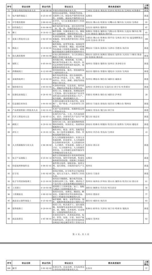 玉兔超变最强职业推荐指南：揭秘当前环境下最受欢迎的强势职业排行与深度解析