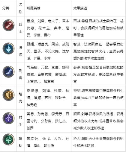 梦幻模拟战志村新八羁绊攻略大全：解锁独特羁绊，策略性战斗指南