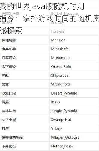 我的世界Java版随机时刻指令:掌控游戏时间的随机奥秘探索