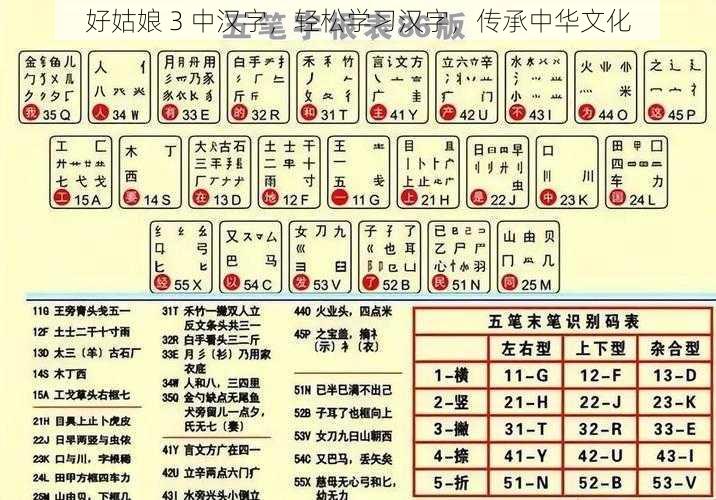 好姑娘 3 中汉字,轻松学习汉字,传承中华文化
