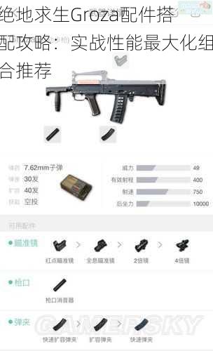绝地求生Groza配件搭配攻略:实战性能最大化组合推荐