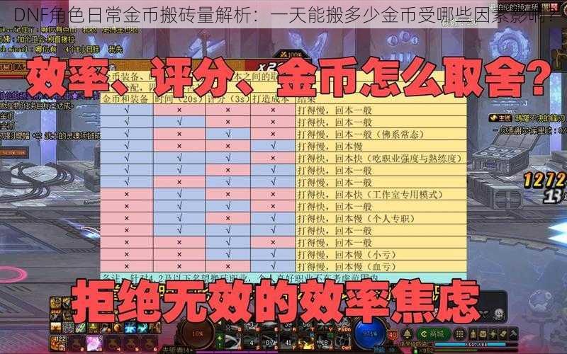 DNF角色日常金币搬砖量解析：一天能搬多少金币受哪些因素影响？