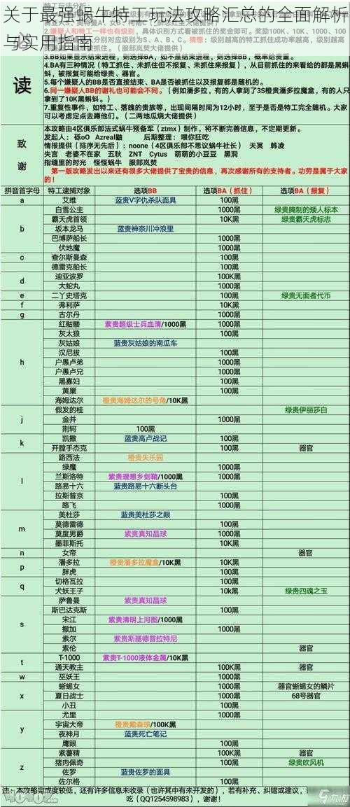 关于最强蜗牛特工玩法攻略汇总的全面解析与实用指南