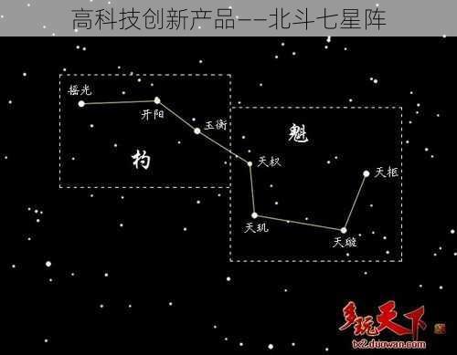 高科技创新产品——北斗七星阵