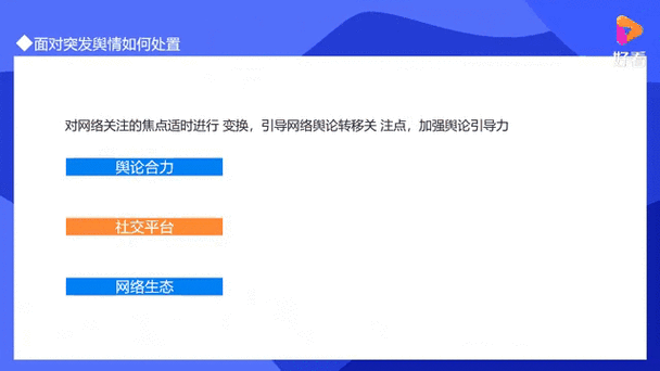 舆情软件免费弹窗入口在哪里？一键获取舆情信息，助你洞察市场动态