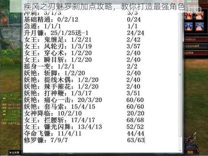 疾风之刃魅罗刹加点攻略，教你打造最强角色