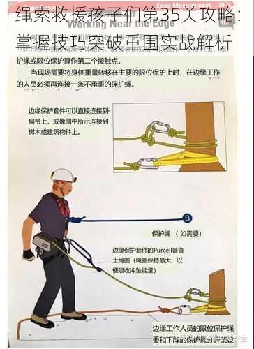 绳索救援孩子们第35关攻略：掌握技巧突破重围实战解析