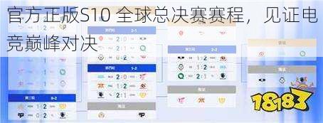 官方正版S10 全球总决赛赛程，见证电竞巅峰对决