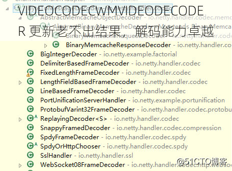 VIDEOCODECWMVIDEODECODER 更新老不出结果，解码能力卓越