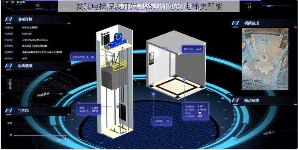 发现电梯深度开发 1v6，让你的电梯更智能