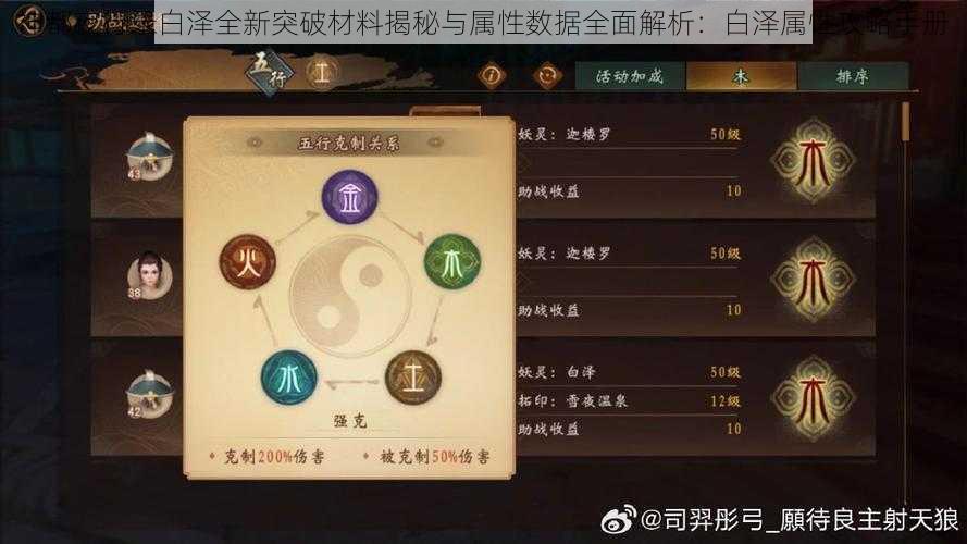 神都夜行录白泽全新突破材料揭秘与属性数据全面解析:白泽属性攻略手册