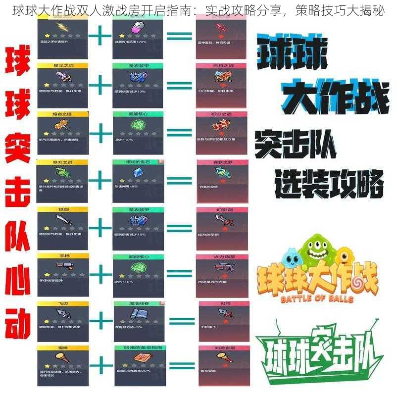 球球大作战双人激战房开启指南：实战攻略分享，策略技巧大揭秘