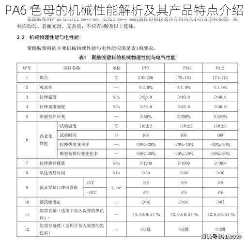 PA6 色母的机械性能解析及其产品特点介绍