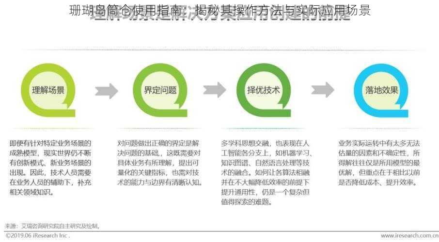 珊瑚岛筒仓使用指南：揭秘其操作方法与实际应用场景