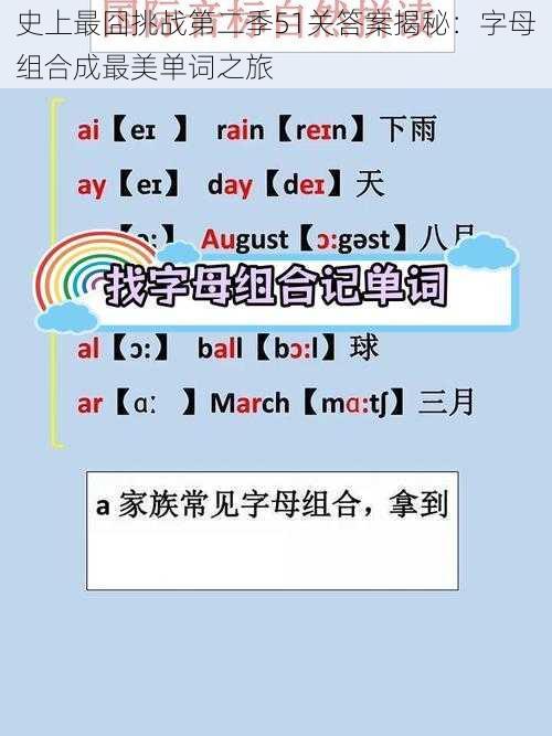 史上最囧挑战第二季51关答案揭秘：字母组合成最美单词之旅