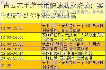 青云志手游金币快速获取攻略：实战技巧助你轻松累积财富