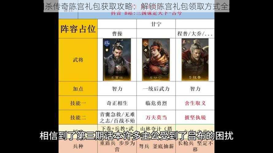 三国杀传奇陈宫礼包获取攻略：解锁陈宫礼包领取方式全解析