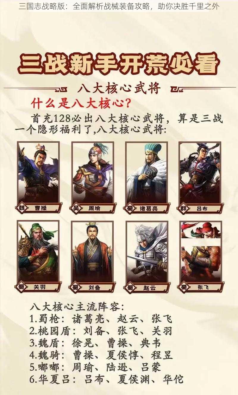 三国志战略版：全面解析战械装备攻略，助你决胜千里之外