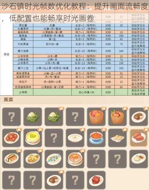 沙石镇时光帧数优化教程：提升画面流畅度，低配置也能畅享时光画卷