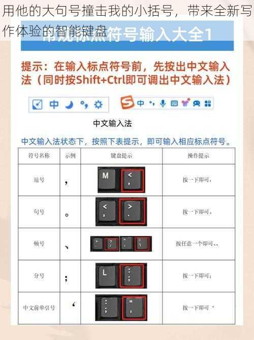 用他的大句号撞击我的小括号，带来全新写作体验的智能键盘