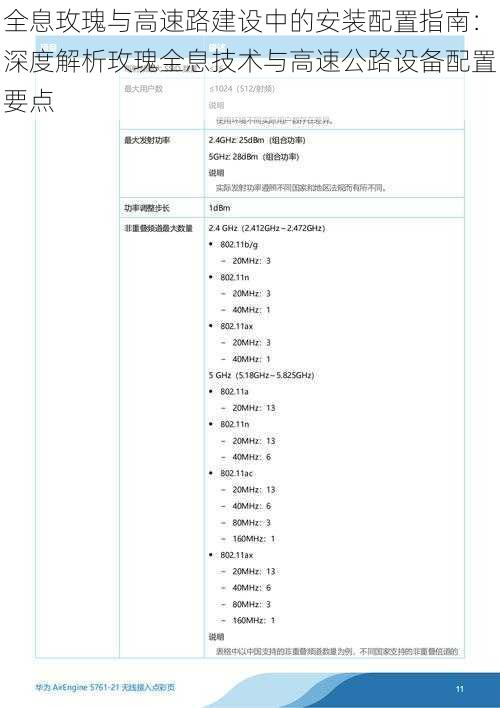 全息玫瑰与高速路建设中的安装配置指南：深度解析玫瑰全息技术与高速公路设备配置要点