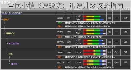 全民小镇飞速蜕变：迅速升级攻略指南