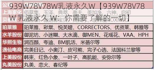 939W78V78W乳液永久W【939W78V78W 乳液永久 W：你需要了解的一切】