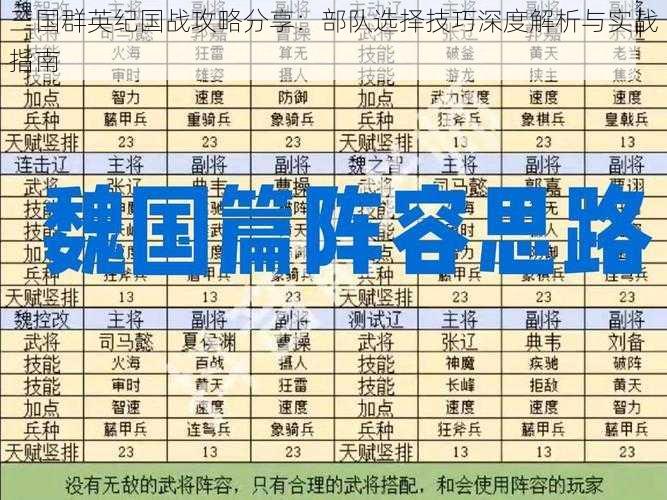 三国群英纪国战攻略分享：部队选择技巧深度解析与实战指南