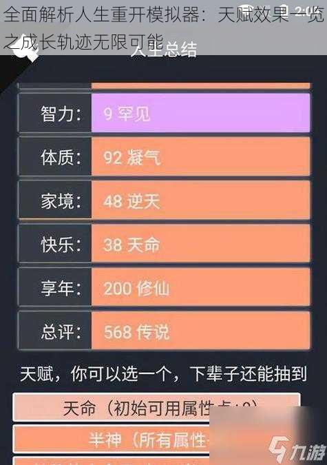 全面解析人生重开模拟器：天赋效果一览之成长轨迹无限可能